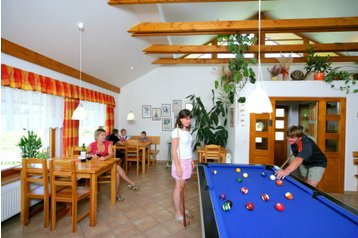 Чехія Privát Benecko, Екстер'єр